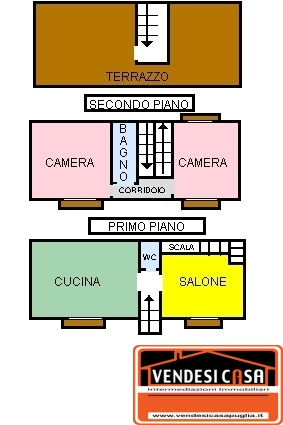 Villa Unifamiliare - Indipendente ADELFIA vendita  Montrone  Studio Monte Roni di Cafarchia e Ferri s.n.c.